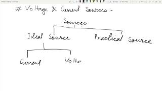 Voltage and Current Sources  Ideal and Practical Sources  Dependent Source  Explain in Manipuri [upl. by Falda309]