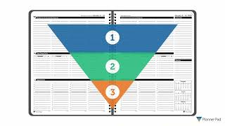 Planner Pad Organizer  Exclusive Funneling System to Get More Done [upl. by Ordnael]