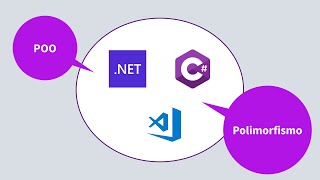 OOP  Concept of Polymorphism in C  NET  Visual Studio Code Español [upl. by Chastity830]