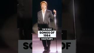 THE 10 BEST SONGS OF 1984 💿 throwbacksongs 80smusic 80s [upl. by Einnor]