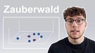 Zauberwald  SPORT SPIELE zum AUFWÄRMEN [upl. by Schwerin620]