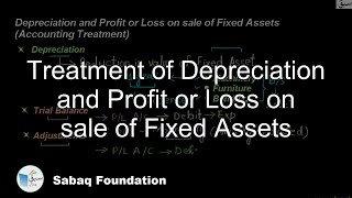 Treatment of Depreciation and Profit or Loss on sale of Fixed Assets Accounting Lecture  Sabaqpk [upl. by Nihsfa]