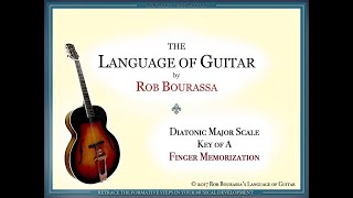 A Diatonic Major Scale Rob Bourassas Language of Guitar Finger Memorization [upl. by Elletnahs132]