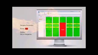 PADS4 Digital Signage Overview [upl. by Odnam]