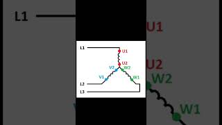 Sternschaltung und Verkettungsfaktor √3 erklärt [upl. by Ythomit]