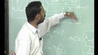 Mod01 Lec13 Eutectic solidification coupled growth heterogeneous nucleation [upl. by Eerolam]