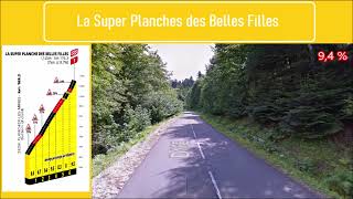 Tour de France Femmes 2022 Stage 8 Etape 8 La Super Planches des Belles Filles [upl. by Notlaw]