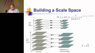 Lecture 05  Scaleinvariant Feature Transform SIFT [upl. by Hcone]