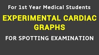 6  10 EXPERIMENTAL CARDIAC GRAPHS  AMPHIBIAN LAB  PHYSIOLOGY [upl. by Alard]