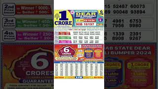 DEAR LOTTERY SAMBAD MORNING6PM RESULT TODAY LIVE DRAW ON 23102024 NAGALAND [upl. by Llerrit]