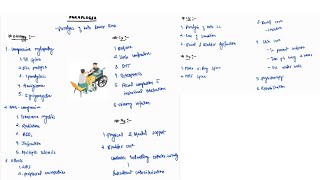 PARAPLEGIA NOTES  ONE PAGE NOTES  CNS  MEDICINE  4TH PROFF  MBBS [upl. by Ysle]