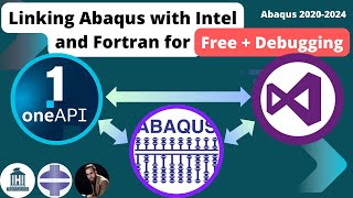 Linking Abaqus 2020 2021 2022 2023 and 2024 with intel and visual studio  Tutorial [upl. by Ennaeilsel669]