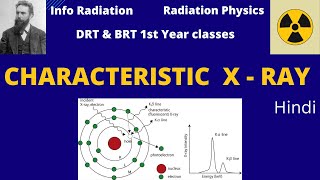 characteristic x ray in hindi  DRT amp BRT 1st year classes [upl. by Rimaa]