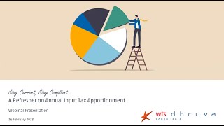 Webinar Stay current stay compliant A refresher on Annual Input Tax Apportionment [upl. by Agbogla613]