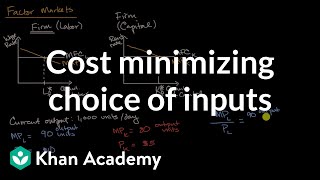 Cost minimizing choice of inputs  Microeconomics  Khan Academy [upl. by Bayard]