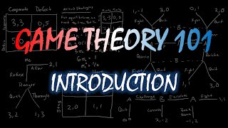 Game Theory 101 1 Introduction [upl. by Idisahc78]