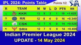 IPL 2024 POINTS TABLE  UPDATE 1452024  IPL 2024 Table List [upl. by Benton]