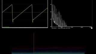 Low Pass Filter Visualization [upl. by Fugate]