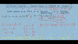 subespacios vectoriales base paramétricas implicitas 11 [upl. by Atiniuq]