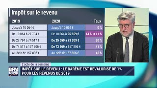 Loi de finances 2020  les principales mesures [upl. by Oht]