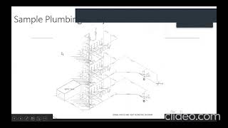 05 Cold Water System Design 04 [upl. by Emogene92]