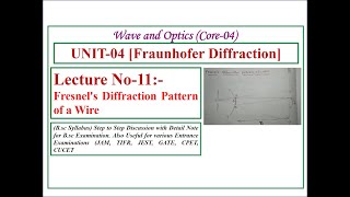 Fresnels Diffraction Pattern of a Wire [upl. by Ahselat]