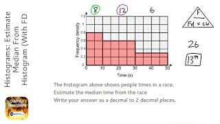 Histograms Estimate Median From Histogram With FD Labels Grade 8  OnMaths GCSE Maths Revision [upl. by Eadahs288]