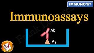 Immunoassays Radioisotopes and Reporter Enzymes FLimmuno67 [upl. by Randy]