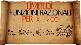 Limiti di Funzioni Razionali per x tendente allinfinito [upl. by Crutcher]