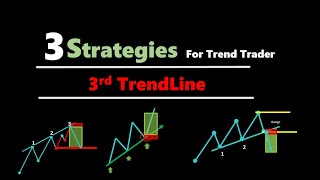 3 strategies for trend trader  3rd trendline touch [upl. by Merlin]