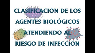 CLASIFICACIÓN DE LOS AGENTES BIOLÓGICOS ATENDIENDO AL RIESGO DE INFECCIÓN [upl. by Reedy]