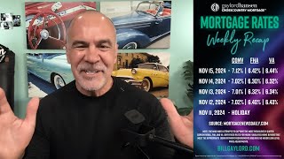 What Should Your Buyers Do Now  Mortgage Minute  November 15 2024 [upl. by Nyrhtac754]