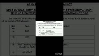 ARMY PUBLIC SCHOOL PATHANKOT RECRUITMENT 2024 [upl. by Llecrup]