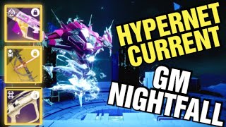 Grandmaster Nightfall  Hypernet Current  Destiny 2  Season Of The Wish [upl. by Hulbard]