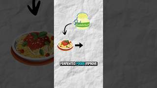 Check out how fermented foods can help you lose weight fermentedfoods healthyrecipes weightloss [upl. by Schaaff]