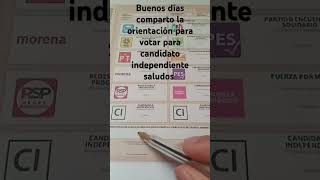 Comparto orientación para votar para candidato independiente para gobernador de Jalisco saludos [upl. by Yecaj763]