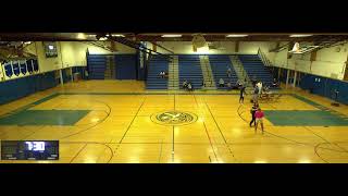 Riverhead High School vs Sachem North JV Womens JV Volleyball [upl. by Lokin]