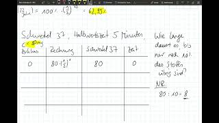 Exponentialfunktion  Halbwertszeit ohne Logarithmus 5 [upl. by Nikolaus62]