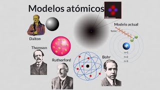 Resumen de los principales modelos atomicos y el modelo atomico actual [upl. by Ahsenauj]