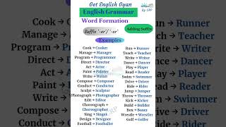 Word Formation Adding Suffix quoterorquot [upl. by Ahsinuq]