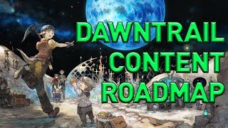 FFXIV Dawntrail  Content We Know So Far amp When to Expect It [upl. by Earahc48]