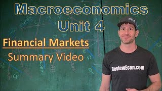 Macroeconomics Unit 4 COMPLETE Summary  Financial Markets  2025 Update [upl. by Irret801]