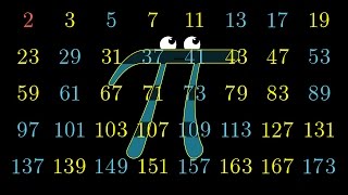 Pi hiding in prime regularities [upl. by Heins]