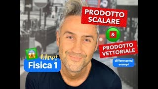 PRODOTTO SCALARE E VETTORIALE producto escalar y vectorial profesor de fisica￼ [upl. by Latsyrk]