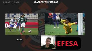 AÇÕES POSSESSÓRIAS art 554 a 568 CPC por Rafael Leão [upl. by Catto]