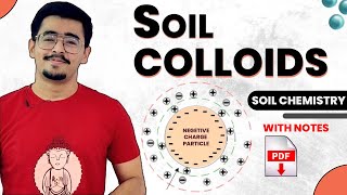 SOIL COLLOIDS  PROPERTIES OF COLLOIDAL SOLUTION amp PHYSICAL PROPERTIES OF SOIL COLLOIDS soilscience [upl. by Yralam]