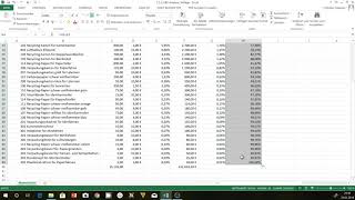 ABCAnalyse in Excel erstellen verschachtelte WENNFunktion  einfach erklärt  Lernvideo [upl. by Adnal105]