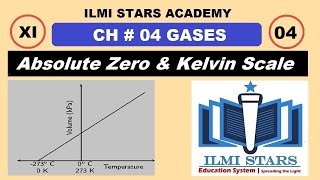 absolute zero and absolute temperature class 11 class 11 chemistry chapter 4 absolute zero [upl. by Moclam447]