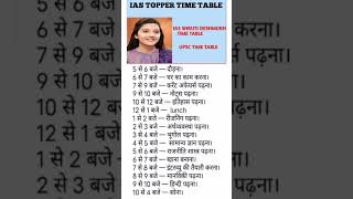 Ias topper time table in hindi timetable iastopper time [upl. by Yneffit]