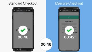 bSecures Checkout Vs Normal Checkout [upl. by Hogg]